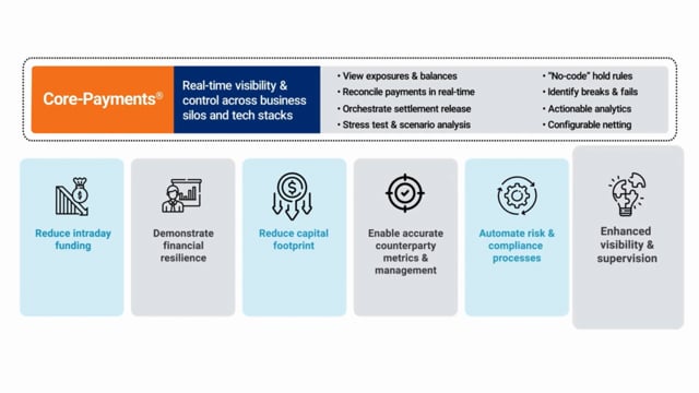 vimeo placeholder image