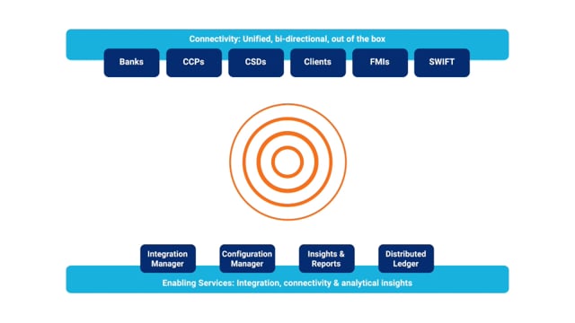 vimeo placeholder image