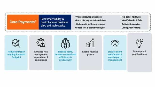 vimeo placeholder image