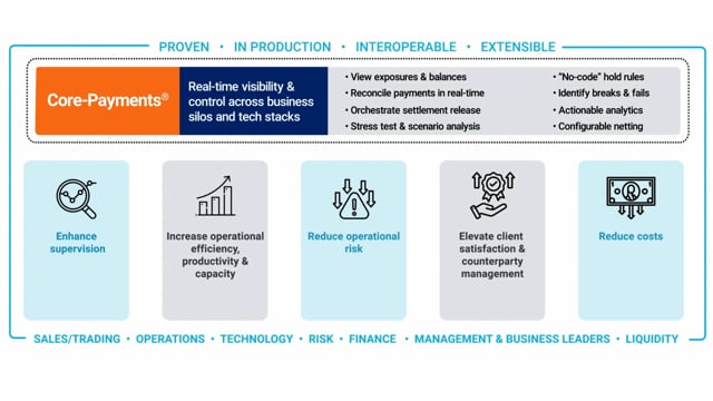 vimeo placeholder image